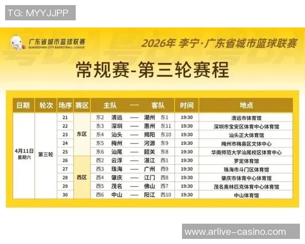 2026年3月份新闻广州篮球队强势领跑大满贯积分榜以78分稳居第一位